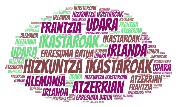 Hizkuntza-ikastaroak  atzerrian  –  Uda