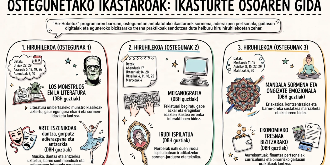 He-Hobetuz  2026-2027  ikastaro-programa