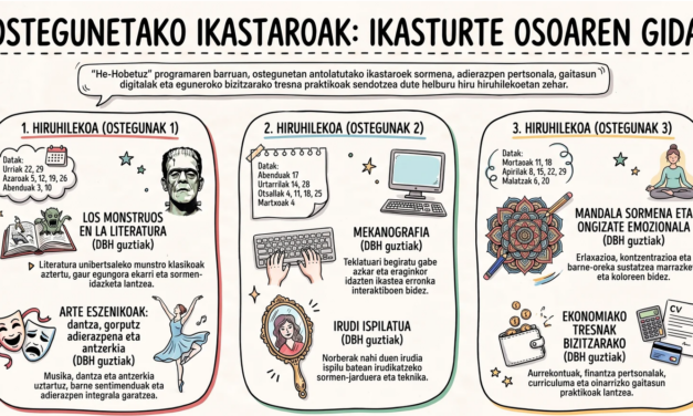 He-Hobetuz  2026-2027  ikastaro-programa